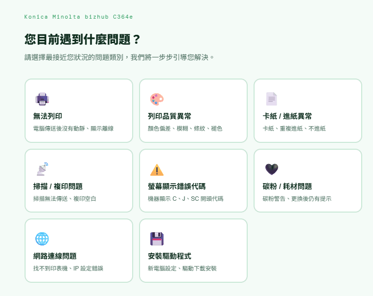 FAQ頁面